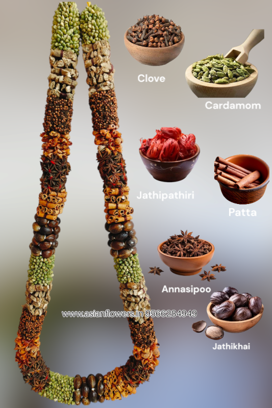 All Mix Spices Garland (28)